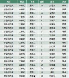 娱乐圈吃瓜元素表符号图,符号图解下的吃瓜众生相 第3张 娱乐圈吃瓜元素表符号图,符号图解下的吃瓜众生相 第3张